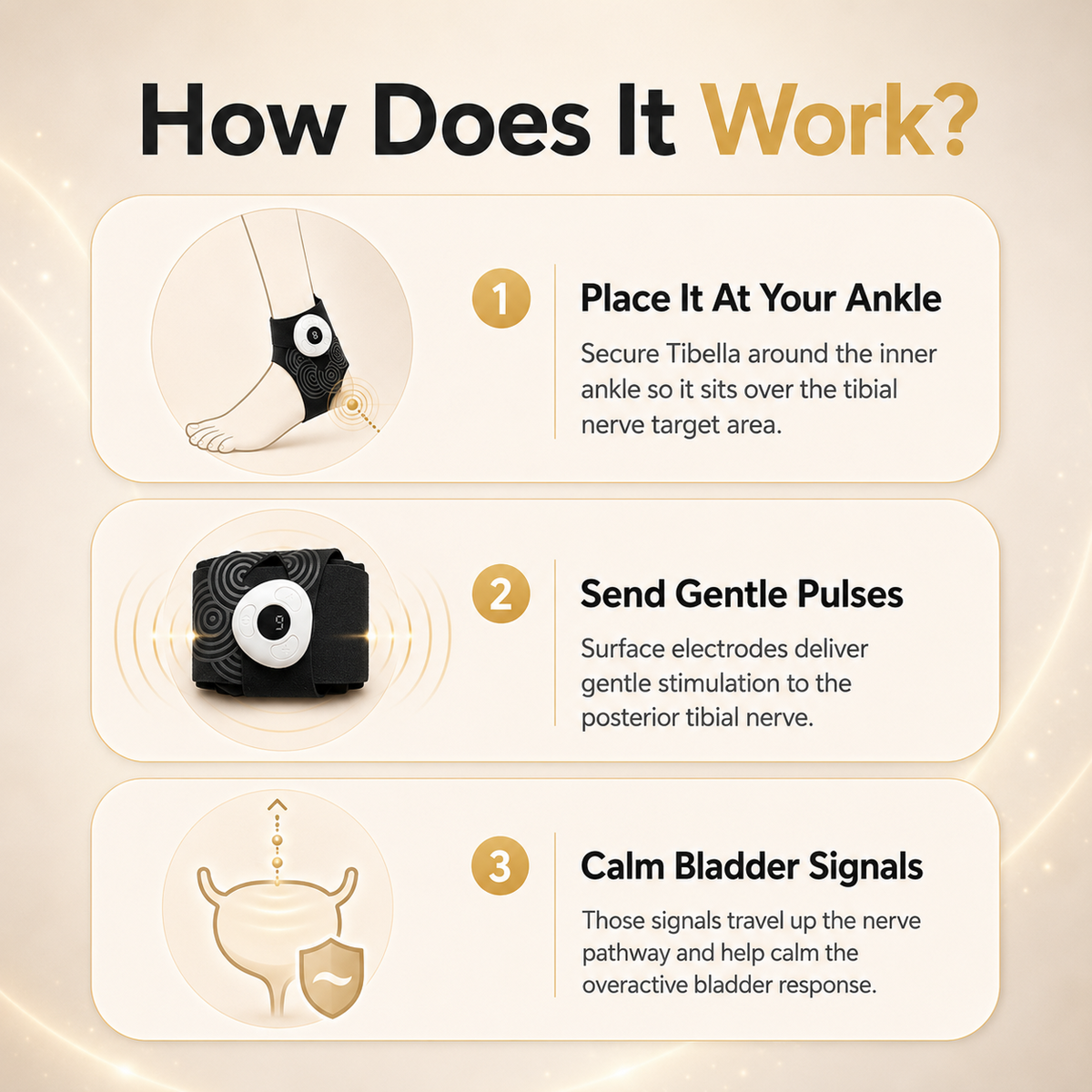 Tibella Nerve Stimulator